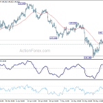 gbpjpy20180609w1