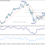 gbpjpy20180609w3