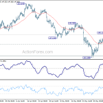 gbpjpy20180611a1