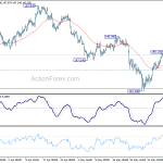 gbpjpy20180612a1