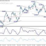 gbpjpy20180612a2