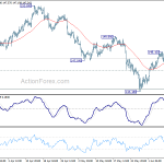 gbpjpy20180613a1