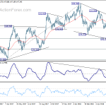 gbpjpy20180613a2