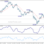 gbpjpy20180614a1