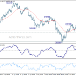 gbpjpy20180615a1