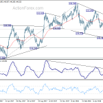 gbpjpy20180615a2