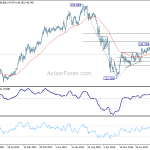 gbpjpy20180616w3