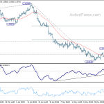 gbpusd20180608b1