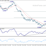 gbpusd20180609w1