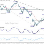 gbpusd20180609w3