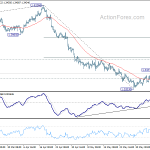 gbpusd20180611a1