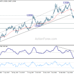 gbpusd20180611a2