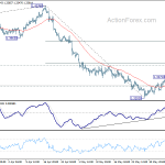 gbpusd20180612a1