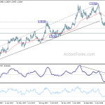 gbpusd20180612a2