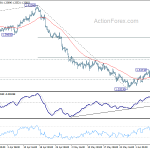 gbpusd20180613a1