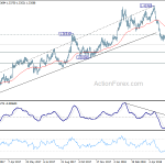 gbpusd20180613a2