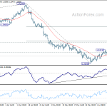 gbpusd20180613b1