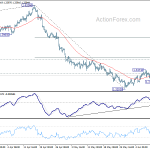 gbpusd20180614a1