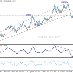 gbpusd20180614a2