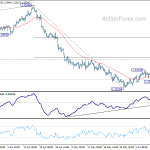 gbpusd20180614b1