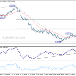 gbpusd20180615a1