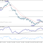 gbpusd20180615b1