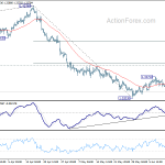 gbpusd20180616w1