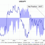 jpy