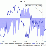 jpy