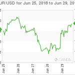 marketpulse20180630w12