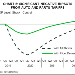 tdbank20180618062