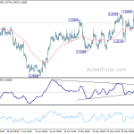 usdcad20180611a1