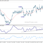 usdcad20180615a1