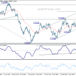 usdcad20180615a2