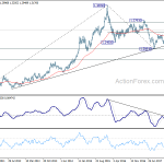 usdcad20180616w3