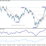 usdchf20180608b2