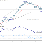 usdchf20180609w1