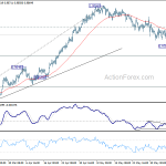 usdchf20180611a1