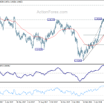 usdchf20180611a2