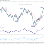 usdchf20180611b2