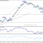 usdchf20180612a1