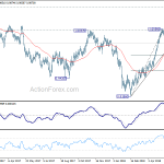 usdchf20180612a2