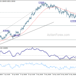 usdchf20180612b1