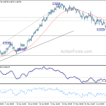 usdchf20180613a1