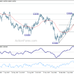 usdchf20180613a2