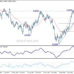 usdchf20180613b2