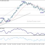 usdchf20180614a1