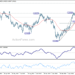 usdchf20180614b2