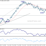 usdchf20180615a1