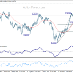 usdchf20180615a2